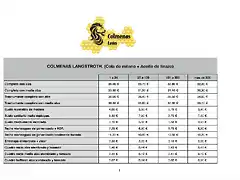 Tabla de precios-Langstroth