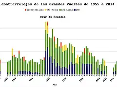 grafico-grande3