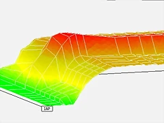 curva avance IAP 3D1