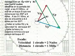 Hallar Rr en la rosa