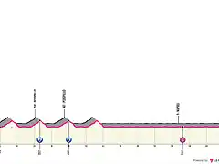 giro-ditalia-2013-stage-1(1)