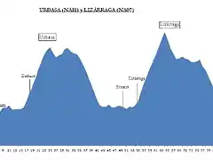 Ruta Urbasa