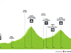 tour-de-france-2006-stage-15-profile-8e10c08a88