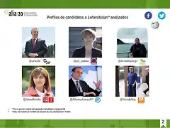 EleccionesVascasCandidatos2016-1