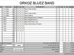 Orkoz Bluez Band ok