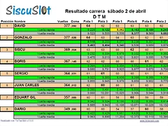 Sin t?tulo Sin t?tulo