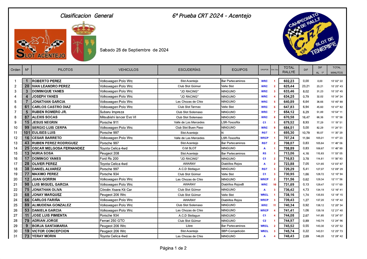 G1IMPRESIONES24 CRT ACENTEJO