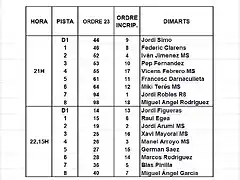 MANIGUES SLOTCAR 6