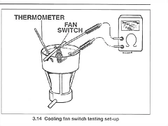 sensor