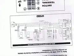 esquema arb