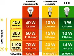 1454591085_931425_1454670183_sumario_normal