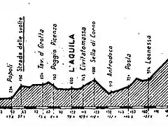 Terminillo 60