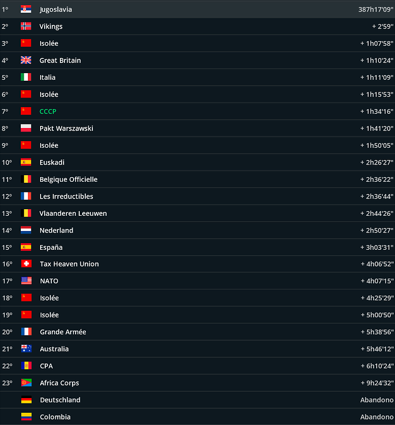 equipos 24