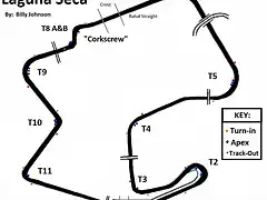 Laguna Seca - circuit 1