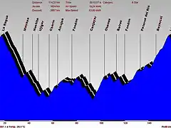 lacalahorra2007-7