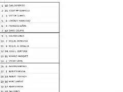 MANIGUES 250 KM GRUP C 23 MAR? 18