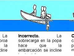 3. corerecto - incorrecto