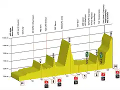 stage-01-profil-tdr-2017-min