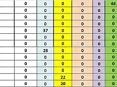 CLAS GRAL DESPRES 7 CRONO 46 AL 58