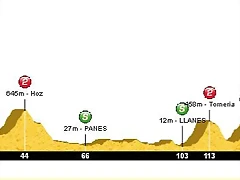 15. comillas_Sotres