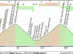 teide