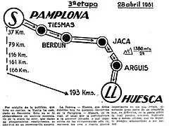 Huesca 61