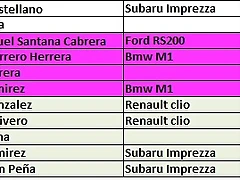 lista de inscritos1