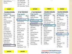 HF-Cuando-se-constituyo-el-Getafe-CF-SAD-I-parte-15