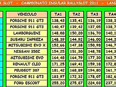 inglaterra final