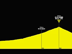 tour-de-france-2019-stage-18