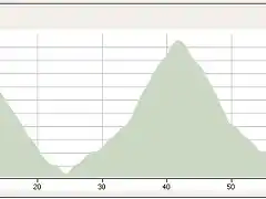 candelario-travieso-covatilla