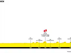 la-vuelta-ciclista-a-espana-2022-stage-2