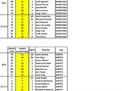 MANIGUES SCM 3