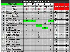 General_Clasicos2015