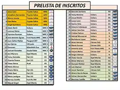 PRELISTA DE INSCRITOS