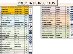 PRELISTA DE INSCRITOS