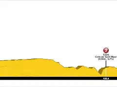 8 Maiche - Oyonnax