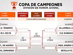 JuvenilesCOPACAMPEONES2019-1