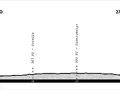 3 Castejn - Tudela