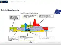 EPC-possible-configuration