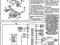 Esquema monopunto