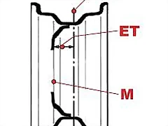 ET ET