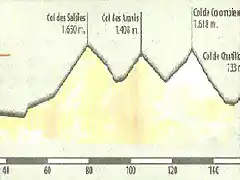 Tour2000Morzine