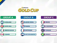 grupos-copa-oro-2017-2_0