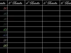 Resultados