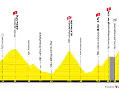 vuelta-a-espana-2019-stage-9