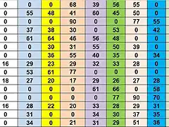 SIT CAMP TOTAL DESPRES MARTORELLES DEL 26 AL 40