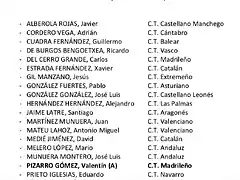 arbitros1A201920-1