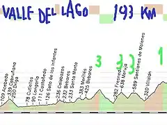 20-mieres valle del lago 193kms 3 3 3 marabio 1 sanlorenzo E valle lago 2-1 copia