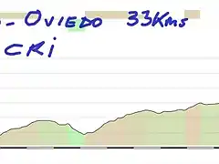 21 grado-oviedo (naranco) 33 kms CRI copia